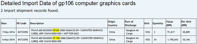 Lieferungen von nVidia GP106 Sample-Grafikkarten