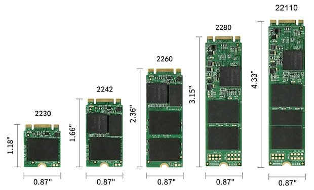 M2-SSDs: Bauformen 2230, 2242, 2260, 2280 & 22110