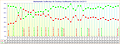 Marktanteile Grafikchips für Desktop-Grafikkarten 2002 bis Q4/2013