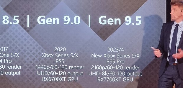 Namensnennung von Refreshes zu Xbox Series S/X und PlayStation 5 bei TV-Hersteller TCL