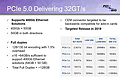 PCI-SIG PCI Express 1.x bis 5.0 Bandbreiten