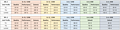 Powerlimits von Arrow Lake-S und Raptor Lake-S