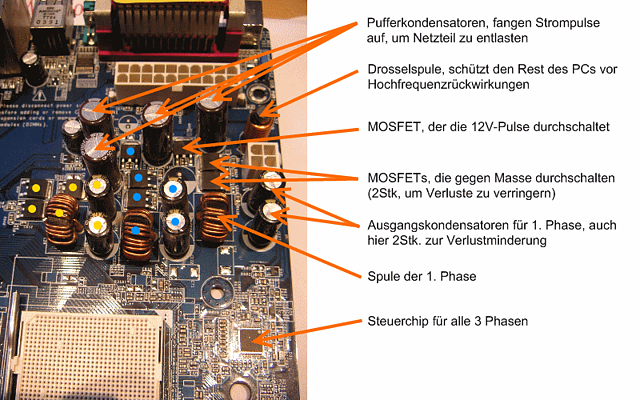  hier auf einem Asrock-Mainboard