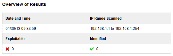 Rapid7 ScanNow UPnP – Resultate