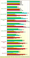 Rohleistungs-Vergleich Radeon R9 290 & 290X, GeForce GTX 770, 780, Titan, Titan Black, 780 Ti, 970 & 980