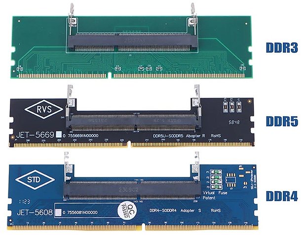 SODIMM-to-DIMM-Adapter für DDR3, DDR4 & DDR5
