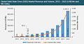 SSD-Markteinwicklung laut Transparency Market Research