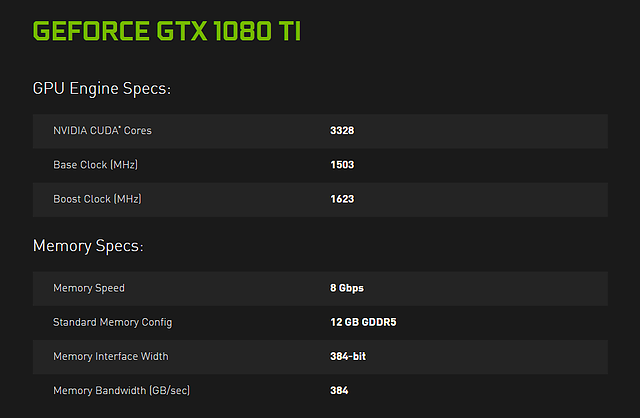 nVidia GeForce GTX 1080 Ti Specs (Fake)