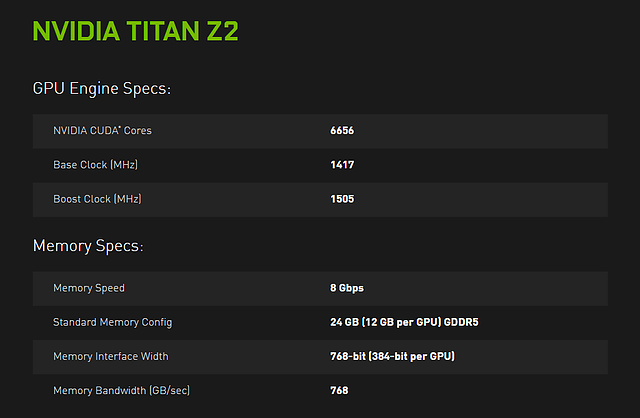 nVidia Titan Z2 (Pascal) Specs (Fake)