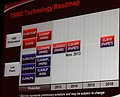 TSMC Prozess-Roadmap 2013-2016