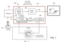 nVidia "Traversal Coprocessor" (lt. nVidia-Patent)