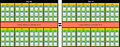 (Nutzer-erstelltes) Block-Diagramm von nVidia GH100