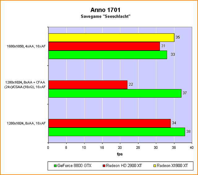 benchmark_anno_sg1