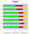 benchmark_d3drightmark_ps