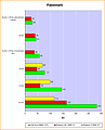 benchmark_fablemark