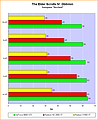 benchmark_oblivion_skal2