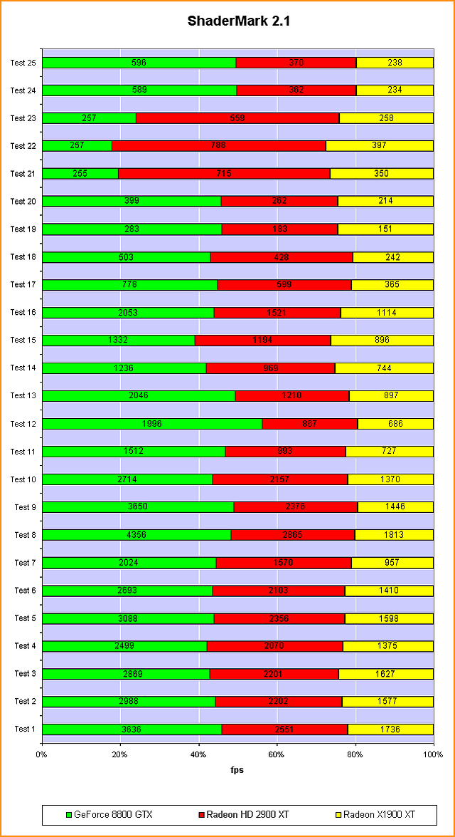 benchmark_shadermark