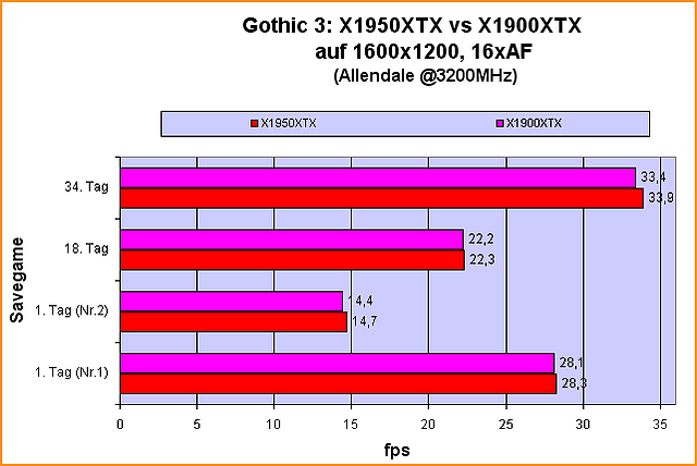 g3_8