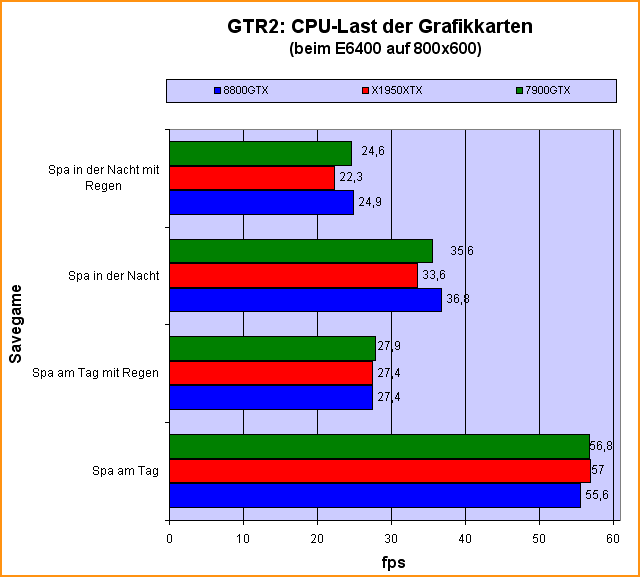 gtr2_7