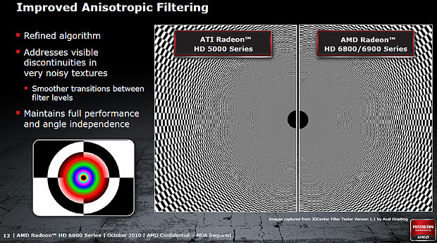 AMD mit neuen Schwächen bei der Filterqualität, Bild 6