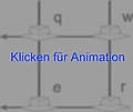 Klicken für Animation
