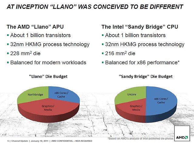AMDs Präsentation zur Llano-Prozessorenarchitektur, Teil 5