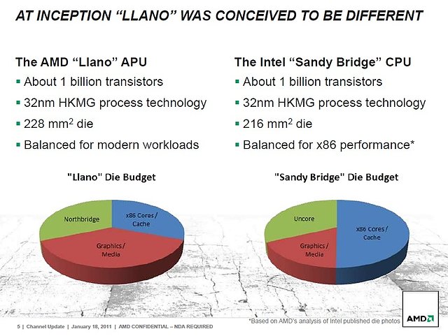 AMDs Präsentation zur Llano-Prozessorenarchitektur, Teil 5