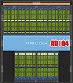 nVidia AD104 Block-Diagramm (by Olrak29)