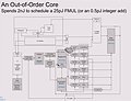 Blockdiagramm zu nVidias Echelon-Architektur (2)