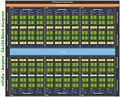 nVidia "Ampere" GA104 Blockschaltdiagramm