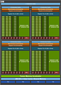 nVidia GH100 Shader-Cluster