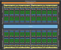 nVidia GP104 Blockdiagramm