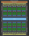 nVidia GP106 Blockdiagramm