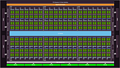 nVidia GV100 Blockdiagramm