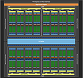 nVidia GM204-Chip Block-Diagramm