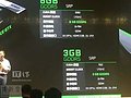 nVidia GeForce GTX 1060 3GB & 6GB Spezifikationen