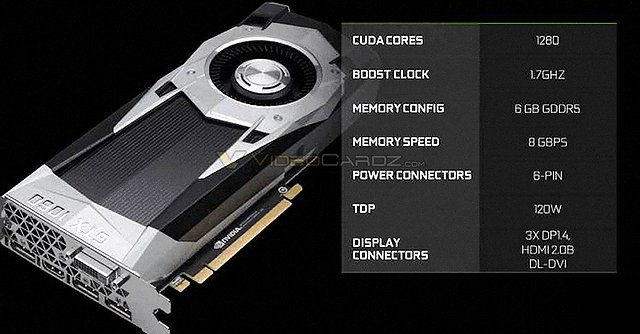 nVidia GeForce GTX 1060 Spezifikationen