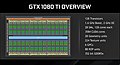 nVidia GeForce GTX 1080 Ti Spezifikationen