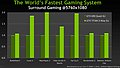 nVidia GeForce GTX Titan nVidia-eigene Benchmarks (2)