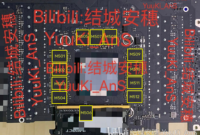 nVidia GeForce RTX 3090 Speicher-Layout (by Videocardz)