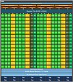 nVidia Kepler GK110 SMX-Diagramm