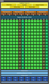 nVidia Kepler Shader-Cluster (GK104)