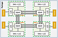 nVidia MCM-Grafikchip (2)