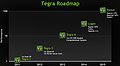 nVidia Tegra-Roadmap 2011-2015