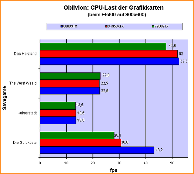 obl_7