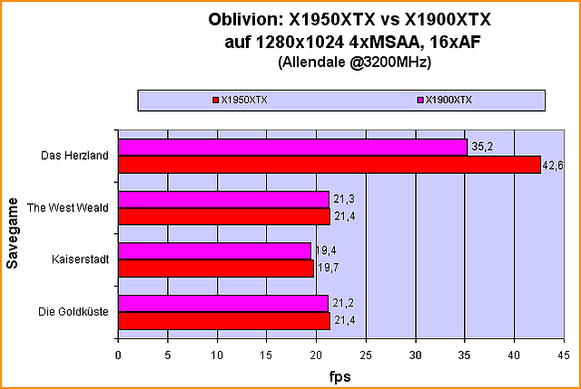 obl_8