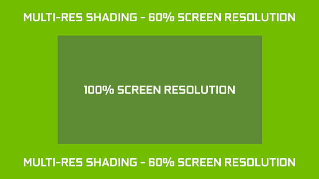 nVidia "Multi-Res Shading" Bildunterteilung bei Shadow Warrior 2