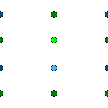 2x vertikales Supersampling: Eine bekannte "Oldschool"-Methode.