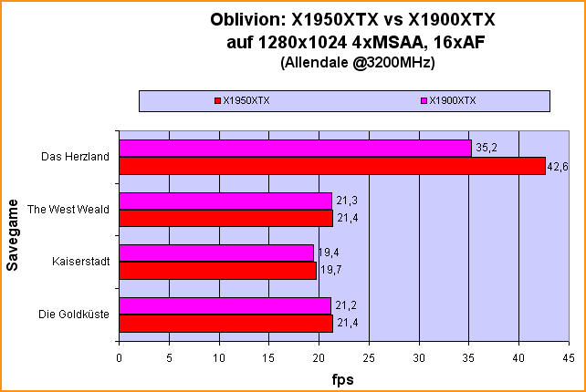 obl_8