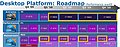 Intel Prozessoren-Roadmap Q4/09 bis Q4/10